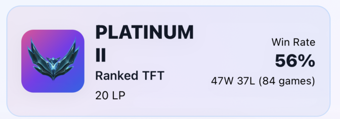 Rank card showing tier, LP and win rate in TFT Stats Tracker